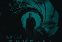 Adele’s Skyfall Hits Top 3 On iTunes, Soundtrack Preordering Avail Now
