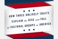 Amy Chua Puts Out Second Controversial Book