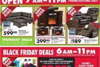 Thanksgiving Brings Black Friday Deals At Big Lots: Bargains On Toys, Electronics, & More!
