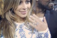 Big Money For Kim Kardashian Engagement Party!