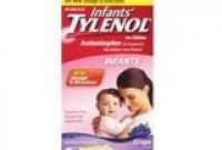 Infants’ Tylenol Recalled