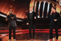 American Idol Season 12 Results Show: Top 7 Finalists Revealed