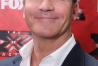 Fox Cancels X Factor USA After Three Seasons