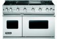 Viking Gas Range Recall: Which Models Are Affected