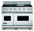 Viking Gas Range Recall: Which Models Are Affected