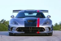 Check Out The Fastest Viper Yet – The ACR