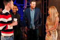 The Voice Battle Rounds Continue: Night 3 Recap of Best Battles