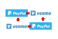 How to transfer money from PayPal to Venmo & Venmo to PayPal