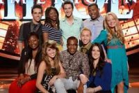 American Idol’s Top 10 Finalists Perform: Glover & Holcomb Best Performances