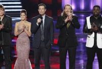 Spoiler Alert!! Top 3 Revealed On The Voice, Superstar Contestant Eliminated