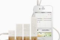 Is Your Organic Food Really Organic? New Device Will Test It!