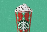 Starbuck Holiday Cups & Drinks Are Back-Check Out The Menu/Designs Here!