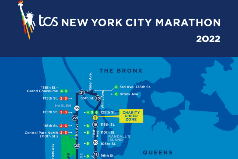 2022 TCS NYC Marathon Street Closures, Route, Map, TV Coverage & More