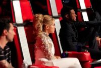 The Voice’s Top 12 Perform: Who Impressed & Who Disappointed?