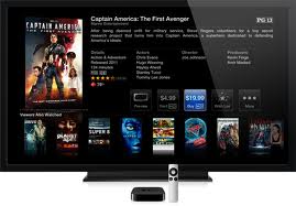 Apple TV 2 jailbreak on 5.2 firmware
