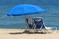 4 Money Saving Travel Tips For Cheaper & Easier Vacations