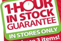 Walmart’s Black Friday In-Stock Guarantee: How It Works (Or Doesn’t)